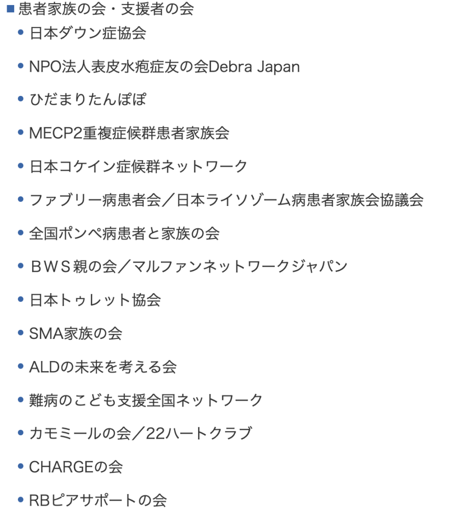 参加団体(東京)